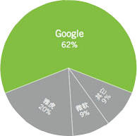 ʯ���f�ȸ蹫˾