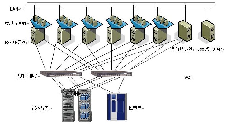 ����(w��)��