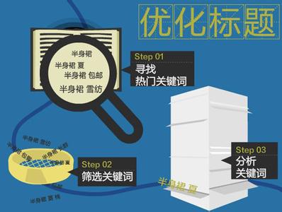 ���}��(y��u)��