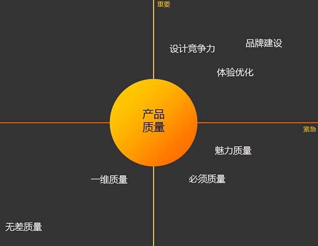 �W(w��ng)�j(lu��)�w�