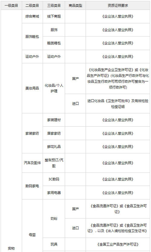 ΢��֧���ӿڽ����̑��Ŀ���Y�|����Ҫ��1