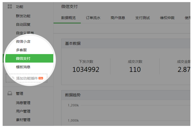 ΢�Ź���ƽ�_(t��i)�İ棺�y(t��ng)һ�L(f��ng)�� �����麆(ji��n)